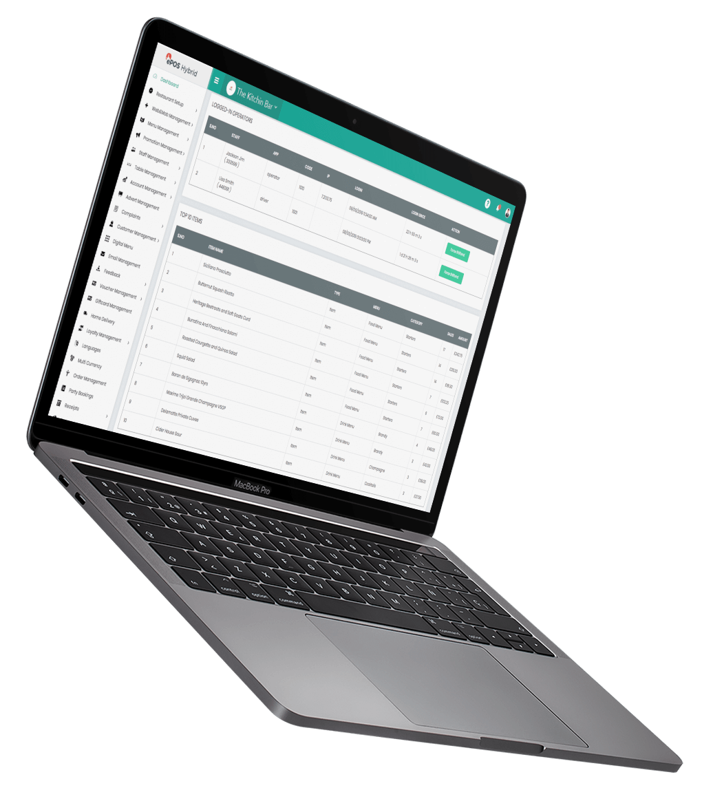 Customer Insights Customer Insights