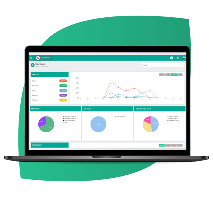 Intuitive Loyalty Programs Intuitive Loyalty Programs