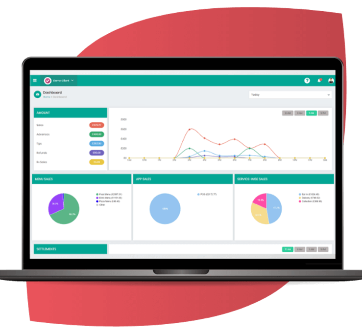 Customer Management Customer Management
