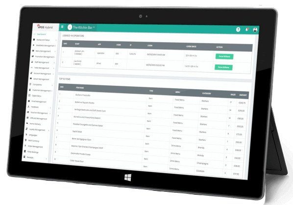 Live Monitoring Live Monitoring
