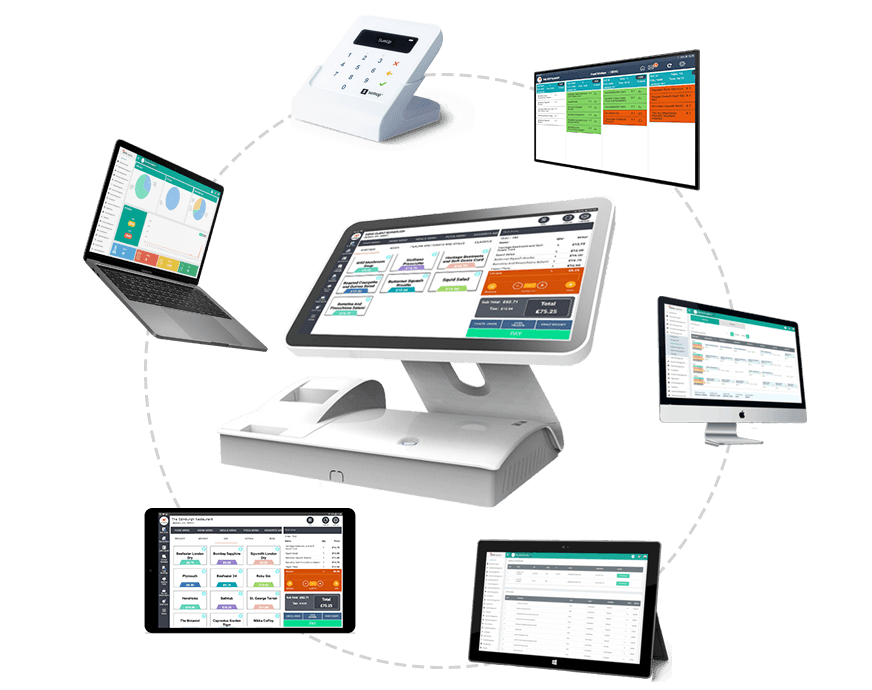 Restaurant Menu Management Restaurant Menu Management