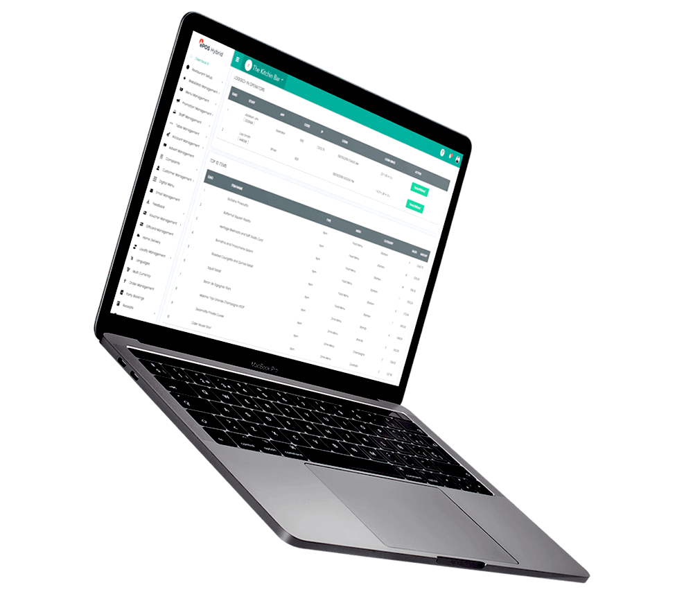 Customer Insights Customer Insights