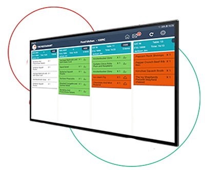 Order Management with Intuitave Technology Order Management with Intuitave Technology